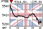 graphic