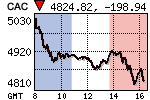 graphic
