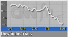 graphic